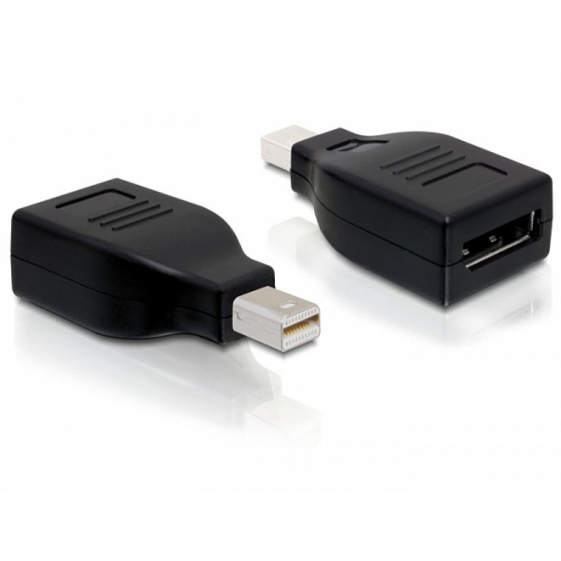 Delock compatible DisplayPort-Adapter