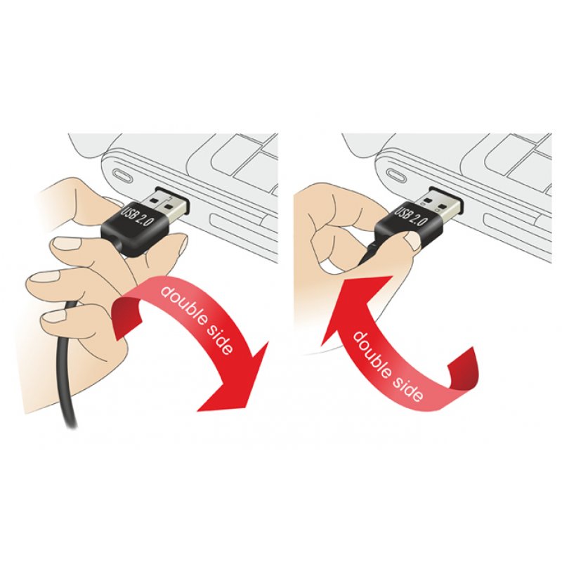 DeLOCK 3m USB 2.0 A - mini USB m/m câble USB USB A Mini-USB B Noir