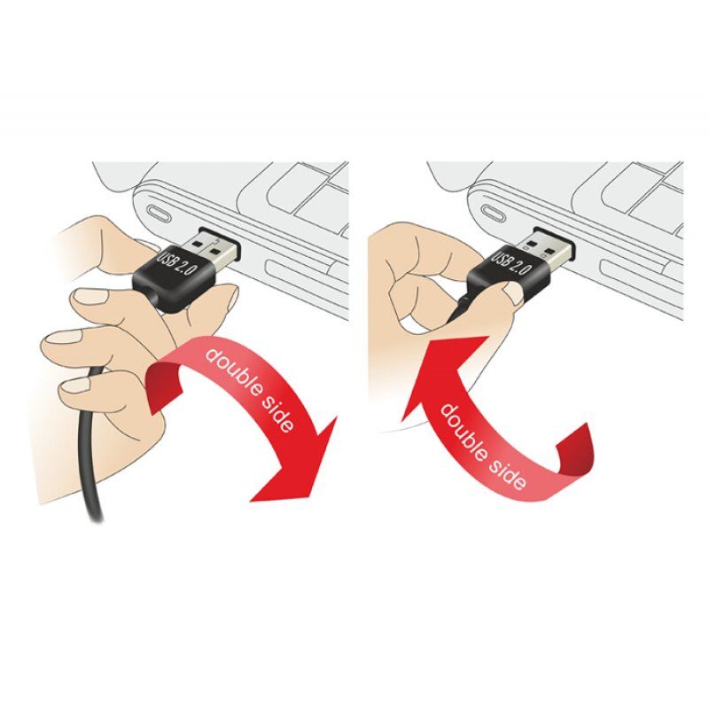 DeLOCK EASY-USB 2.0-A - USB 2.0-A, 3m USB cable USB A Black