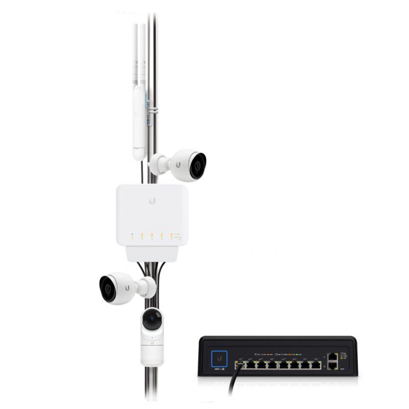 Ubiquiti UniFi USW?FLEX Géré L2 Gigabit Ethernet (10/100/1000) Connexion Ethernet,