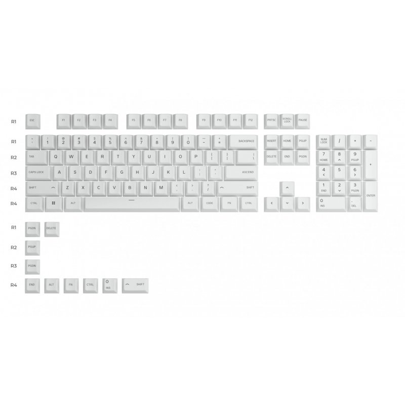 Glorious PC Gaming Race compatible GPBT Keycaps - 114 PBT Tastenkappen, ANSI, US-Layout, Arctic White
