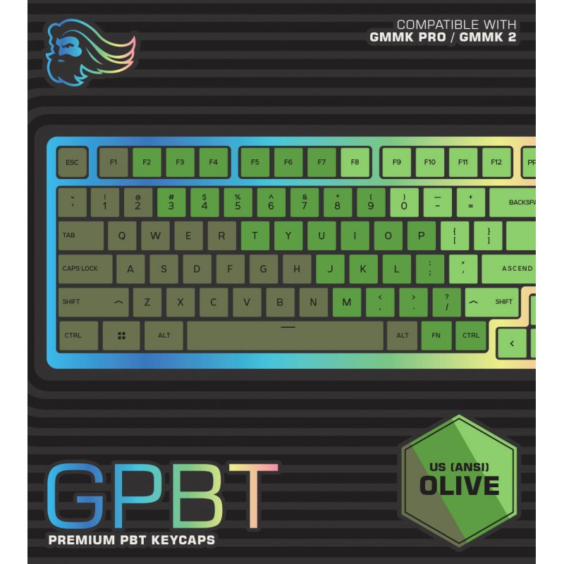 Glorious PC Gaming Race GPBT Keyboard cap