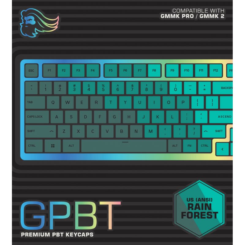 Glorious PC Gaming Race GPBT Capuchon de clavier