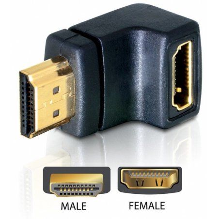 Delock compatible HDMI-Adapter