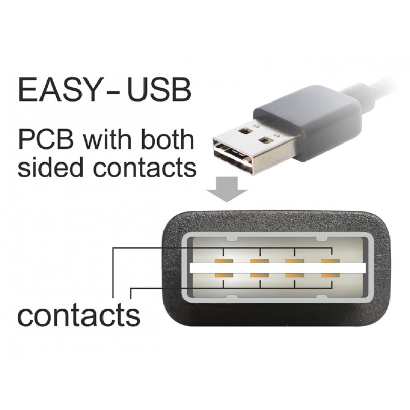 DeLOCK 1m USB 2.0 A - B m/m câble USB USB A USB B Noir