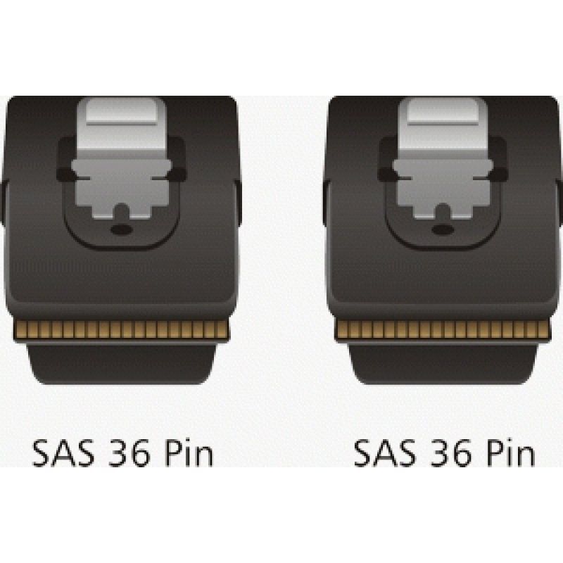 Delock compatible mini SAS - internes SAS-Kabel - 1 m
