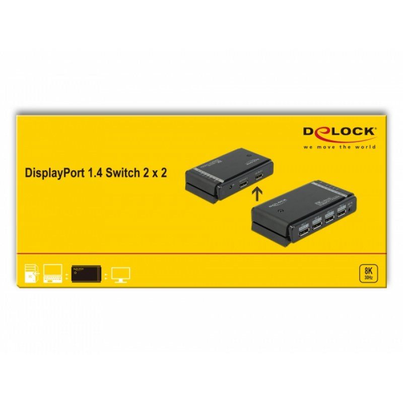 DeLOCK 87750 commutateur vidéo DisplayPort