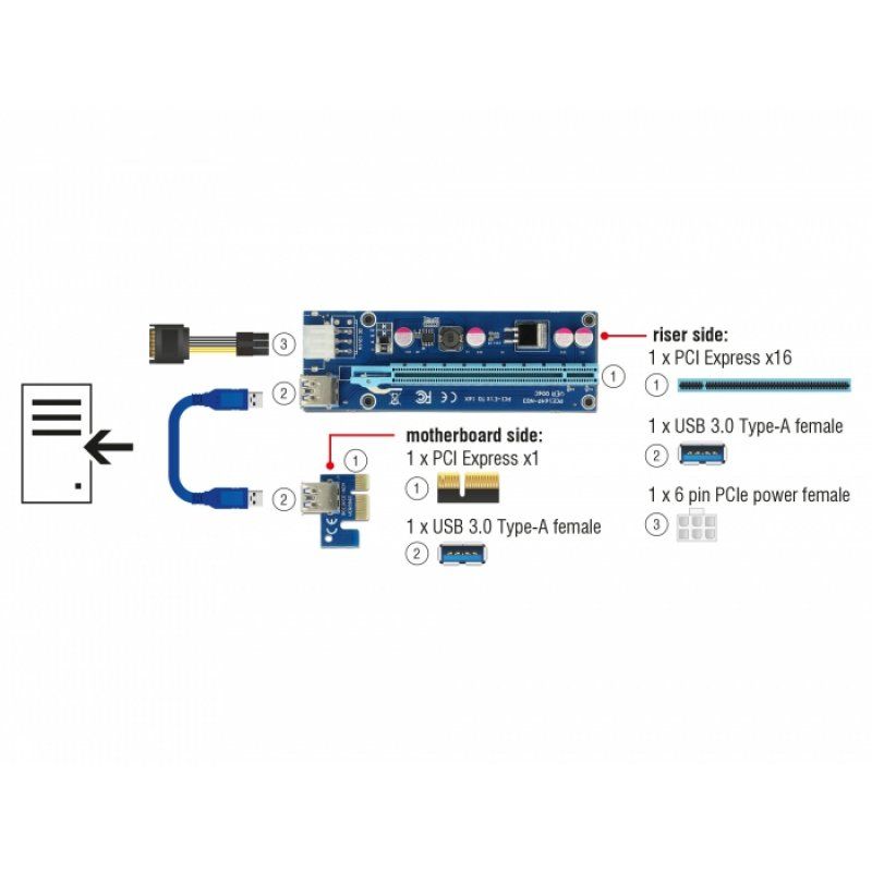 DeLOCK 41426 carte et adaptateur d'interfaces Interne PCI, PCIe, USB 3.2 Gen 1 (3.1 Gen 1)