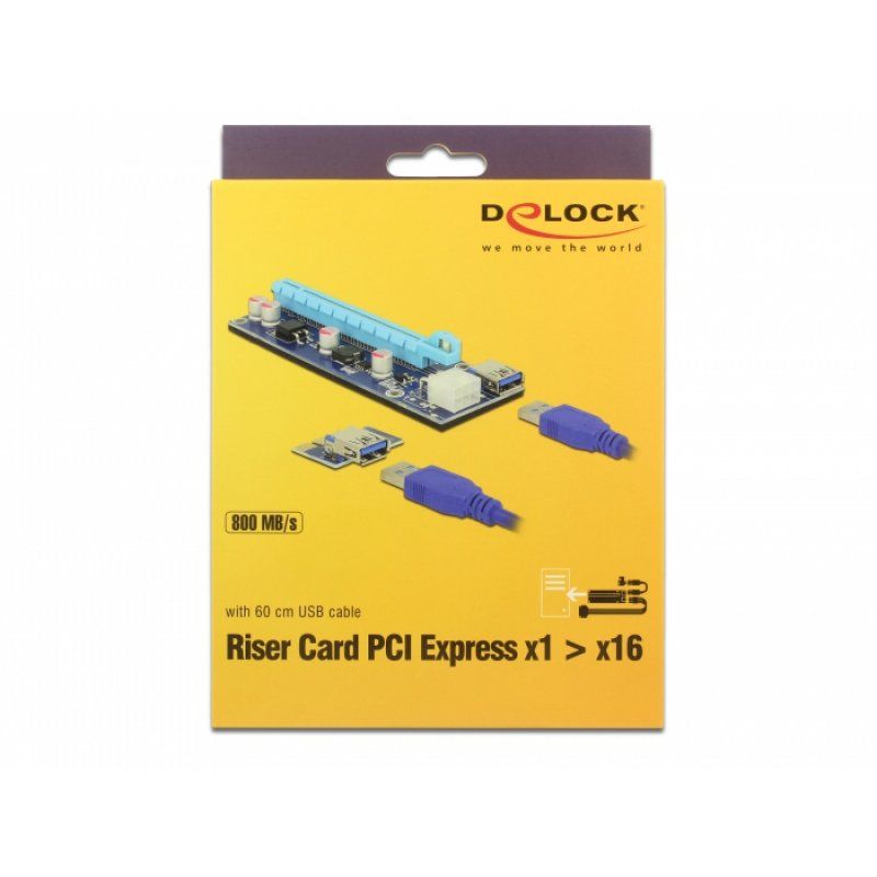 Delock compatible - Riser Card