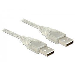 DeLOCK 0.5m, 2xUSB2.0-A câble USB 0,5 m USB 2.0 USB A Transparent