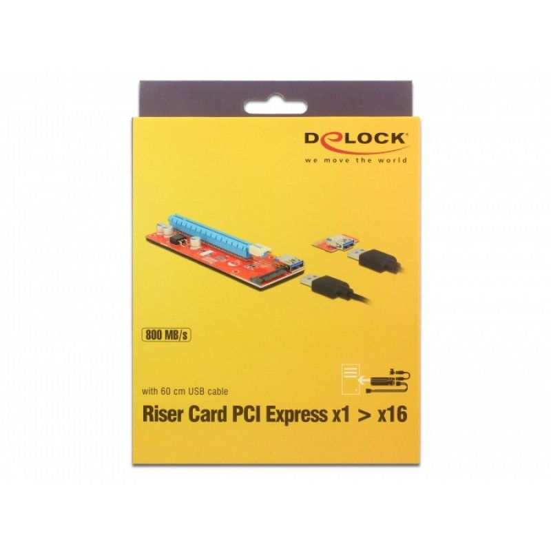 Delock compatible - Riser Card