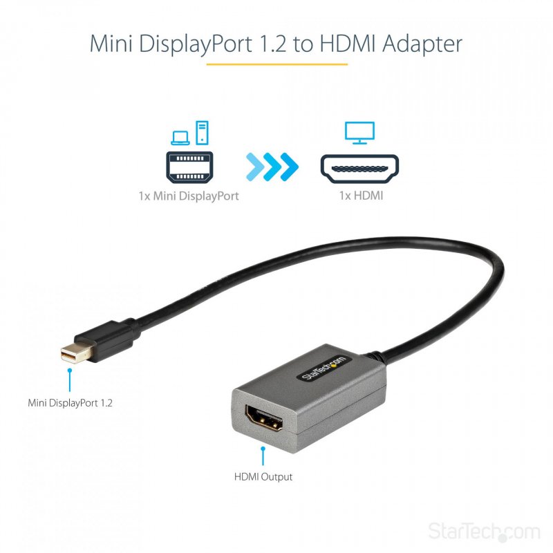 MINI DISPLAYPORT TO HDMI ADAPTER - 1080P VIDEO - 12IN CAB