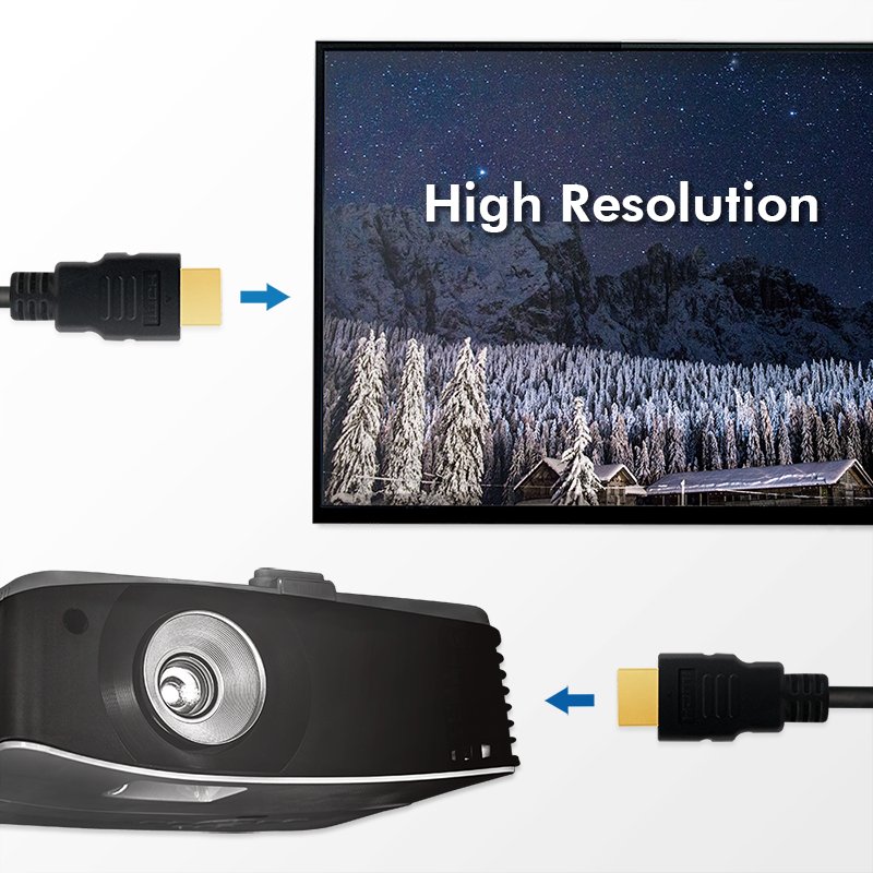 LogiLink CH0079 câble HDMI 3 m HDMI Type A (Standard) Noir