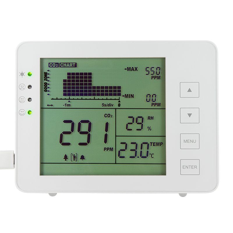 LogiLink compatible SC0115 - Thermo-Hygro-CO2-Messgerät