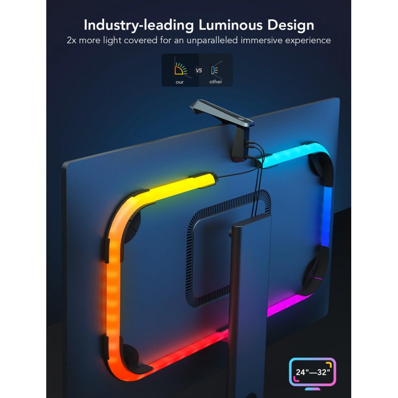 Govee H604A Smart lighting kit Multicolour