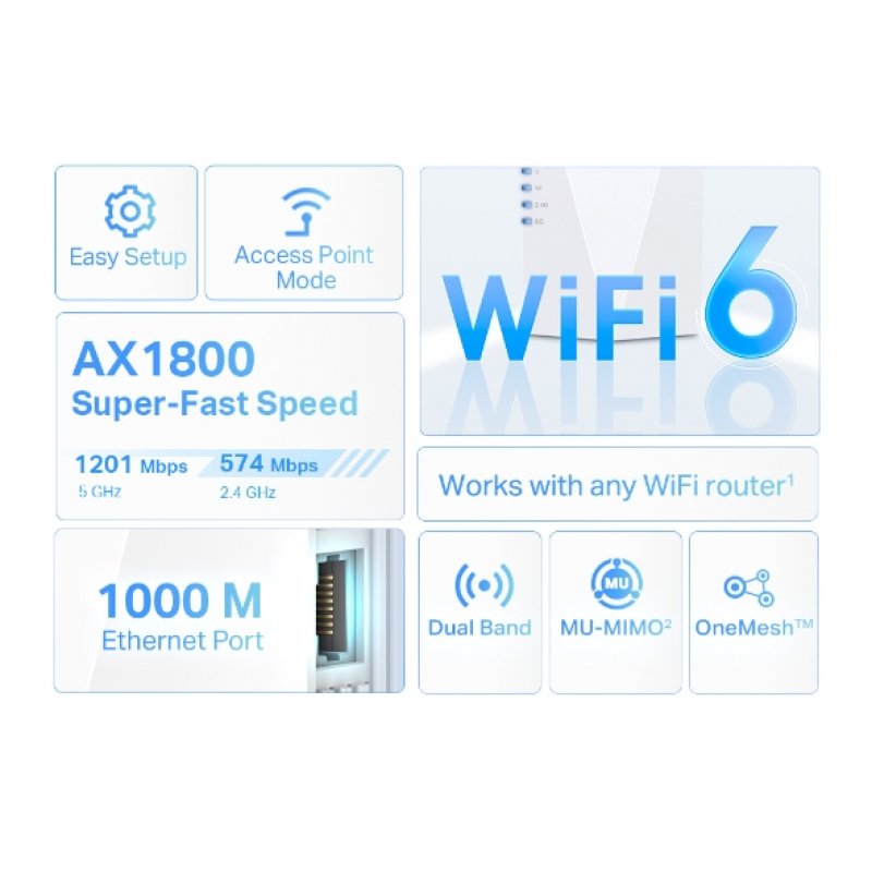 Router Acc TP-Link compatible RE600X AX1800 Wi-Fi 6 Range
