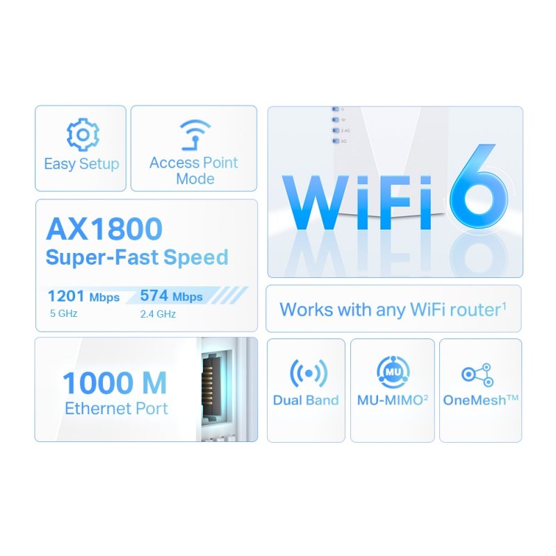 Router Acc TP-Link compatible RE600X AX1800 Wi-Fi 6 Range