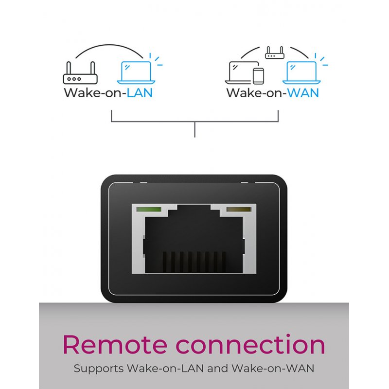 ICY BOX IB-HUB1419-LAN USB 3.2 Gen 1 (3.1 Gen 1) Type-A Noir
