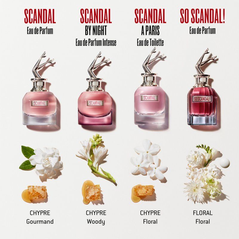 Jean Paul Gaultier compatible - Scandal A Paris EDT 30 ml