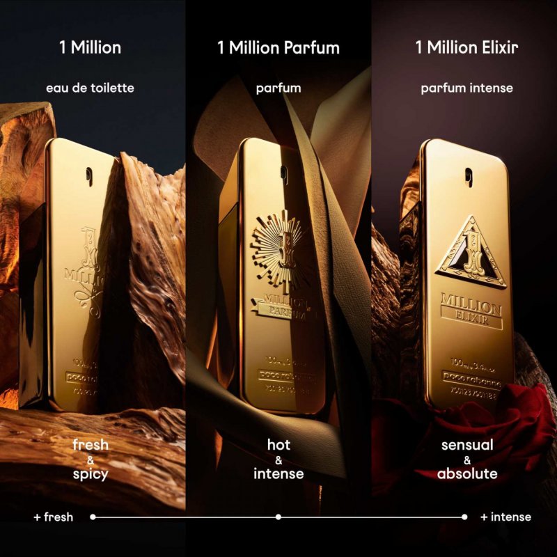 Paco Rabanne compatible - 1 Million EDT 200 ml (BIG SIZE)