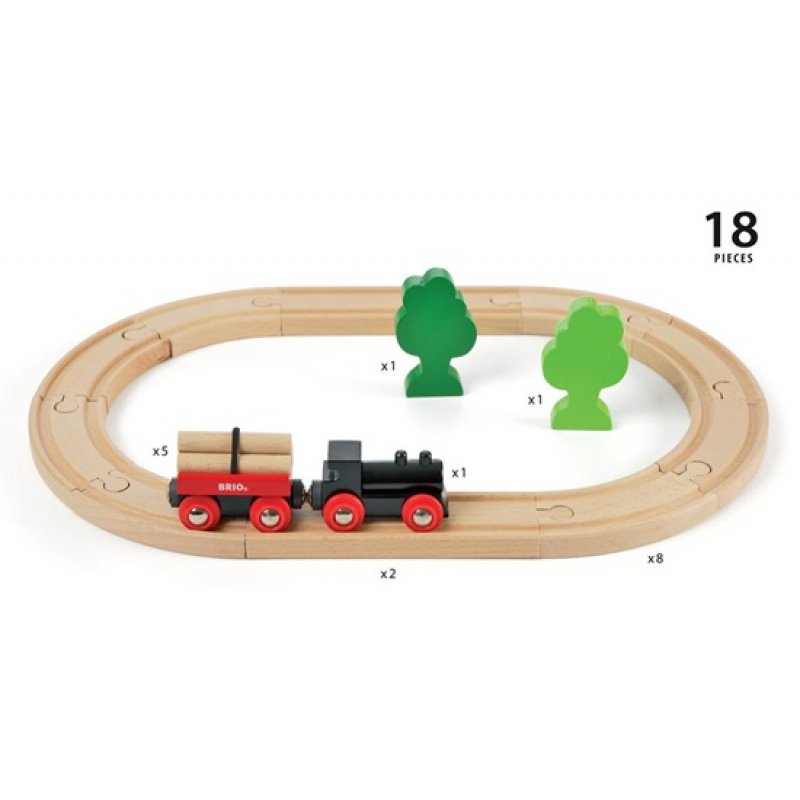 BRIO 33042 scale model