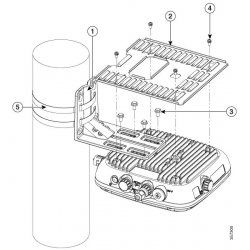 Cisco AIR-MNT-HORZ1 kit de support