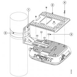 Horizontal Pole/Wall Mnt Kit f Cat9124AX