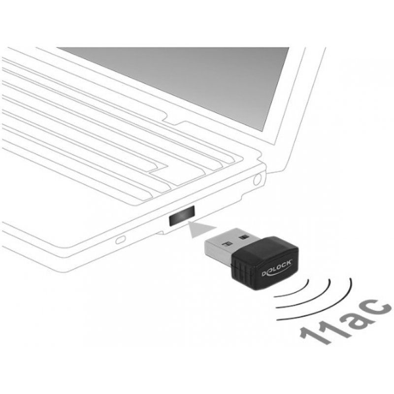DeLOCK 12461 carte réseau WLAN 433 Mbit/s