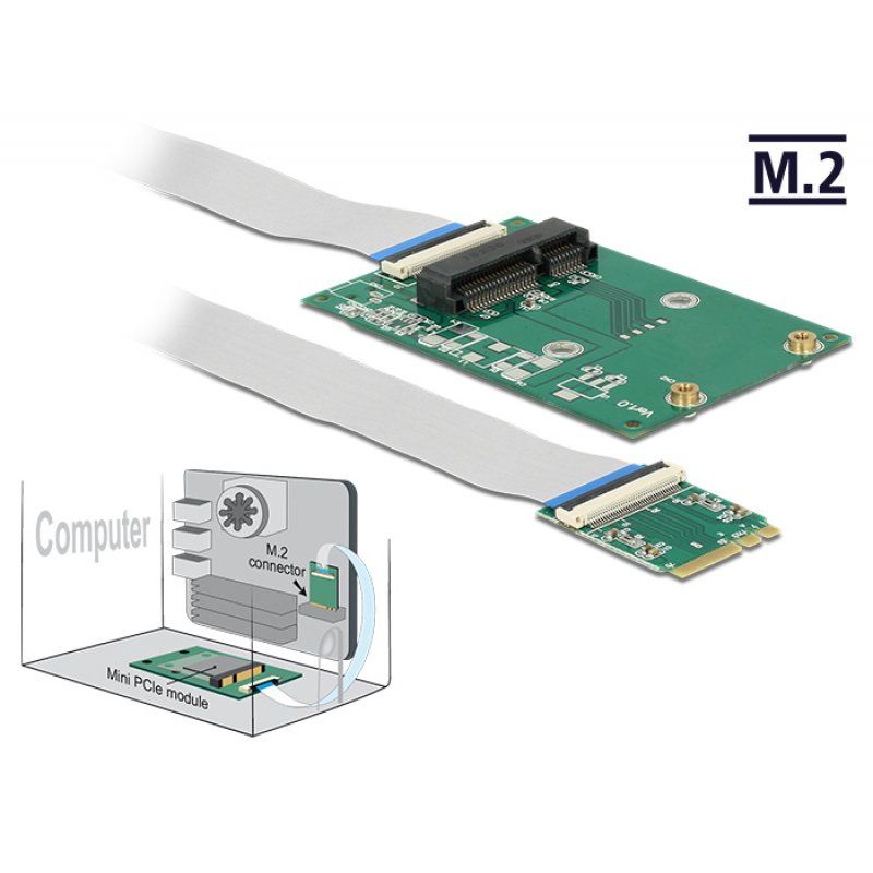 Delock compatible Converter M.2 Key A+E male  1 x Mini PCIe Slot - interne Bus-Erweiterung