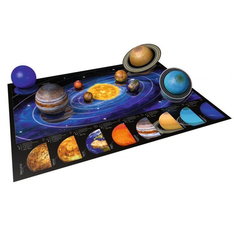 RAV 3D Puzzle Planetensystem 522 | 116683