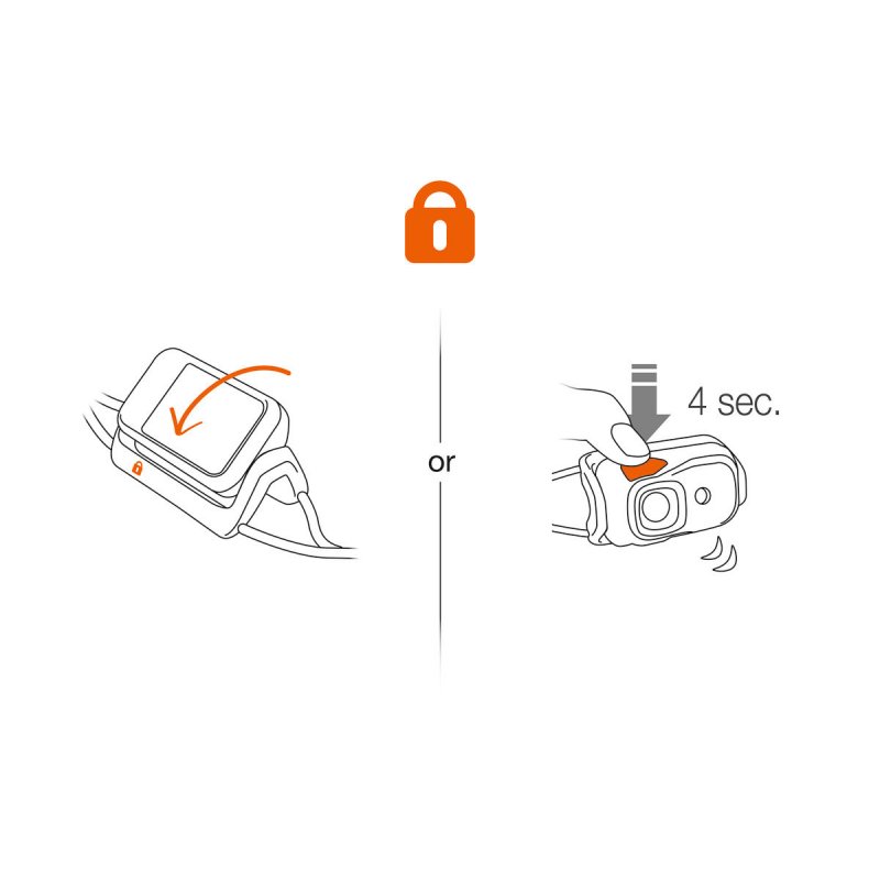 Petzl compatible BINDI                           og | E102AA01