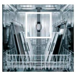 BOSC Spülhilfe-Set               SMZ5000