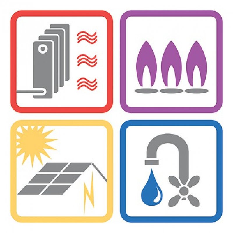 Wera compatible Kraftform Kompakt SH1 Sani/Heiz/Plu