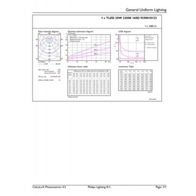 Phil Master LEDtube SO T8 1500mm 20W | 1680Lm 833 3300K G13 KVG/VVG Food