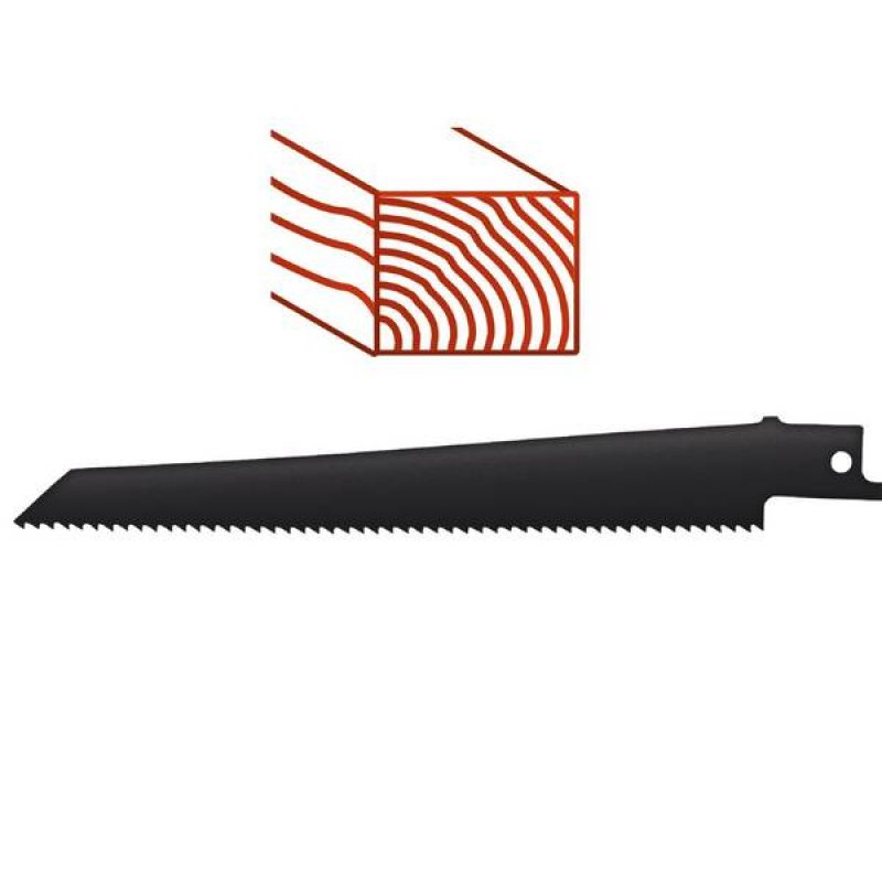 Einhell TE-AP 18 Li Noir, Rouge