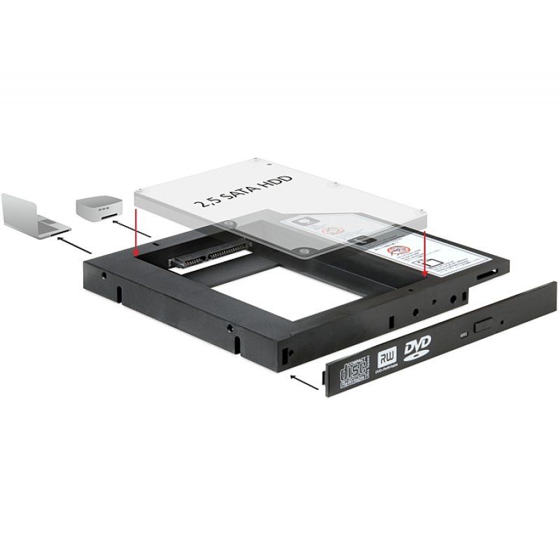 DeLOCK 61993 accessoire d'ordinateurs portables