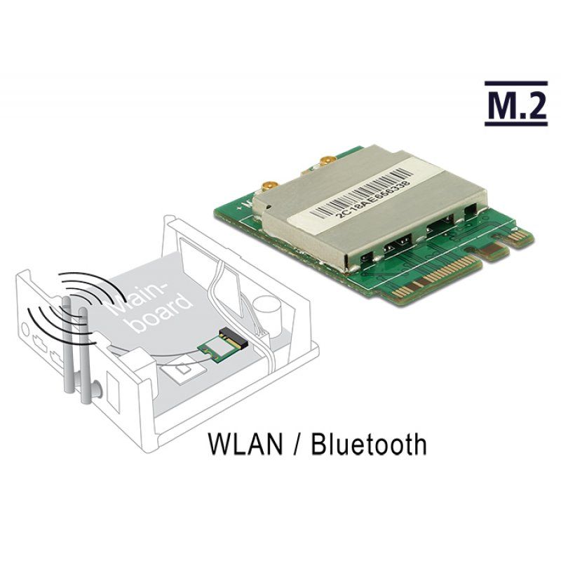DeLOCK M.2 Modul - WLAN+ Bluetooth 4.0