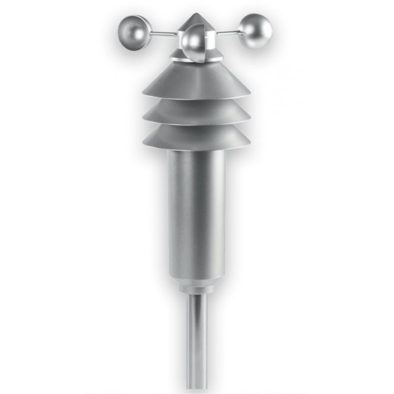 HmIP Wettersensor - basic | HmIP-SWO-B