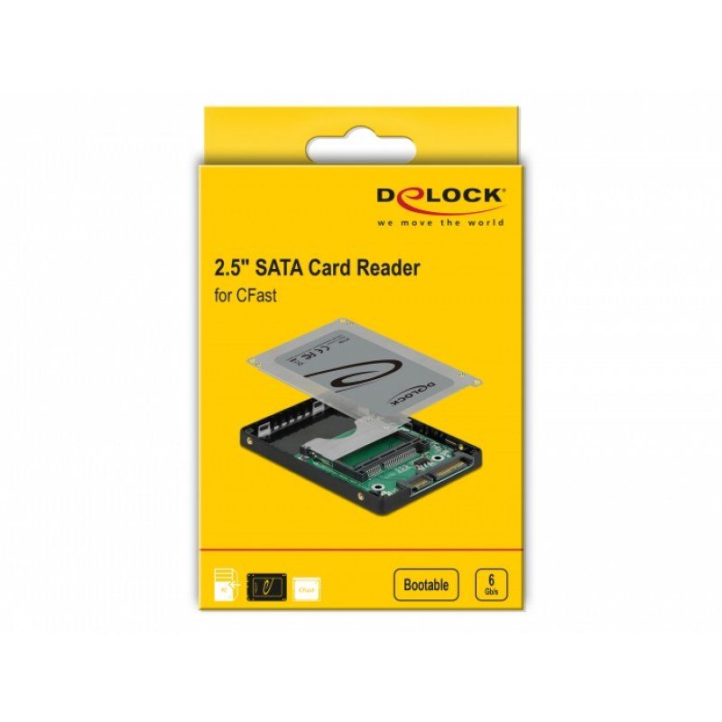 DeLOCK 91750 card reader SATA Internal Grey