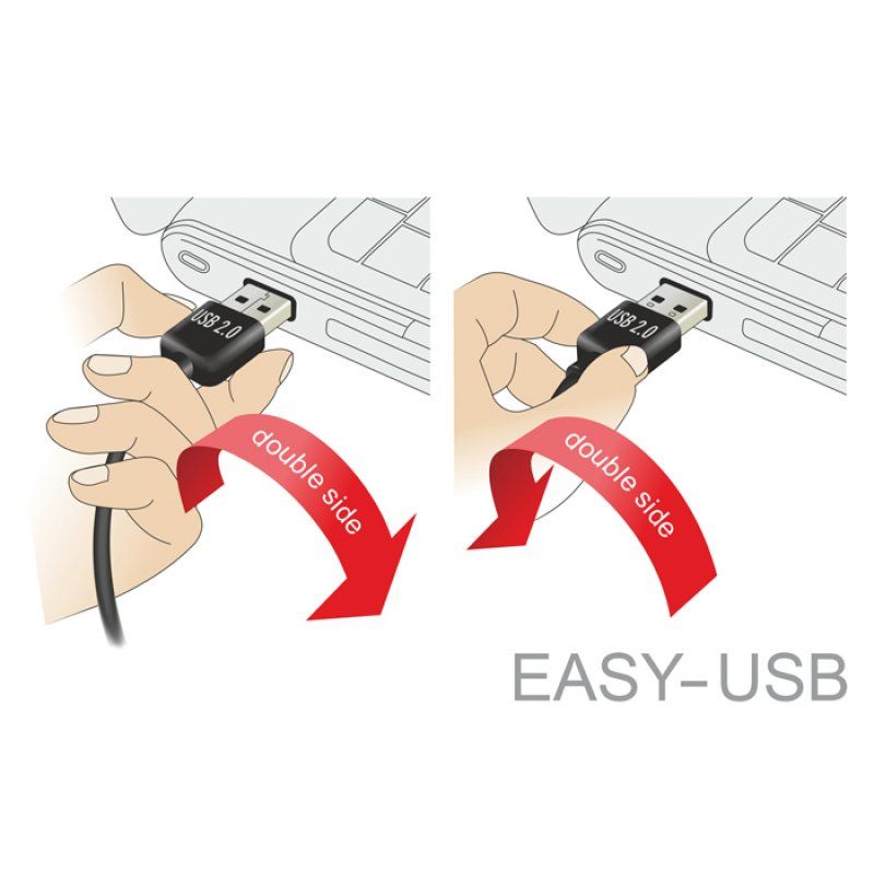 DeLOCK 0.5m, USB2.0-A/USB2.0 Micro-B câble USB 0,5 m USB A Micro-USB B Noir