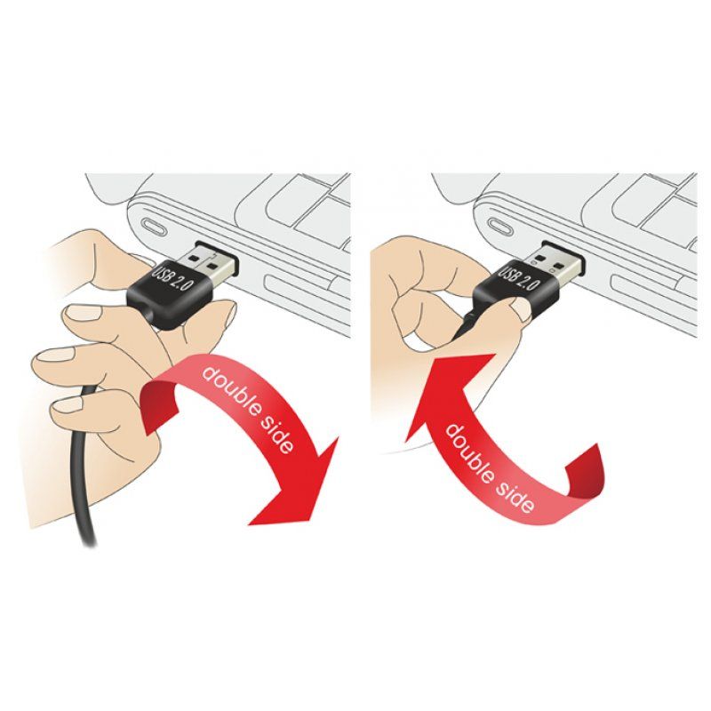 DeLOCK USB2.0 A 90° Micro-B          2m