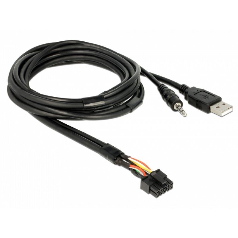 DeLOCK 85718 USB cable 1.5 m USB A Black