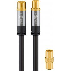 Wentronic 70384 coaxial cable 5 m Black