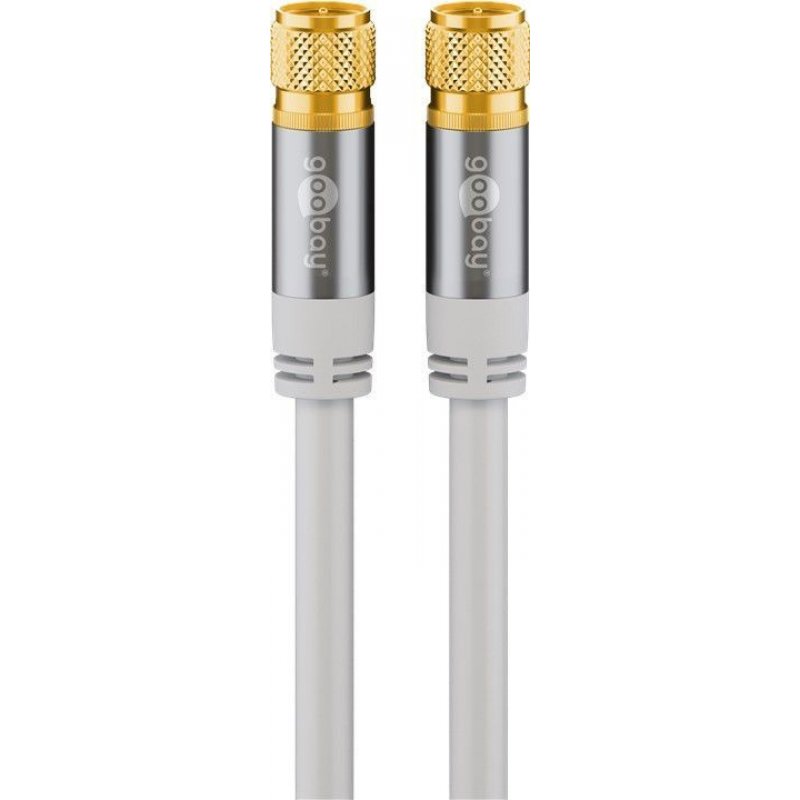 Wentronic 70600 coaxial cable 2 m F White