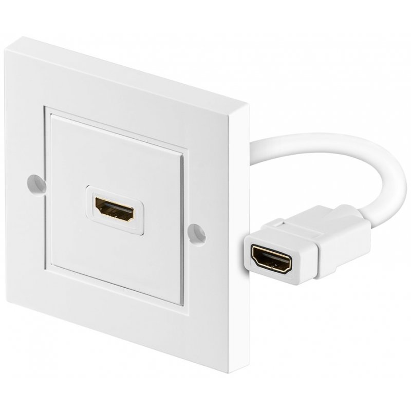 Goobay 51722 câble HDMI HDMI Type A (Standard) Blanc