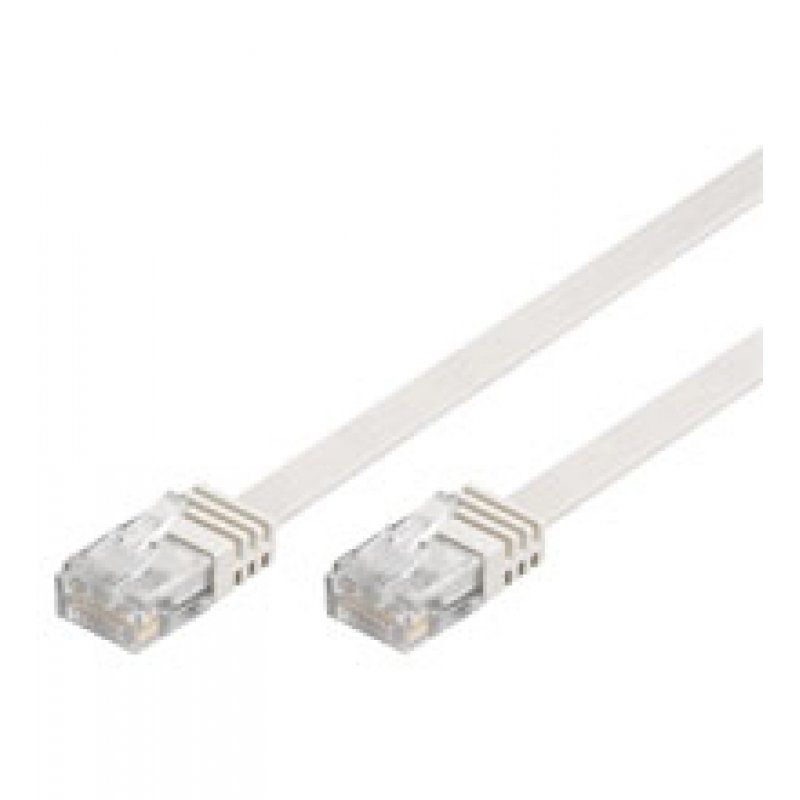 Goobay 1.5m RJ-45 Cable câble de réseau Blanc 1,5 m Cat6