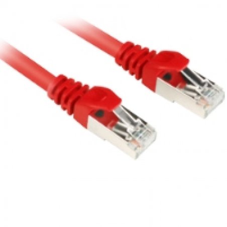 Sharkoon 0.25m Cat.6 S/FTP networking cable Red Cat6 S/FTP (S-STP)
