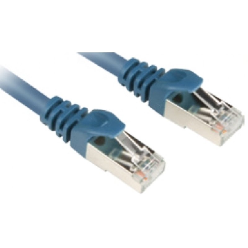 Sharkoon 1.5m Cat.6 S/FTP networking cable Blue Cat6 S/FTP (S-STP)