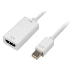 SHA Adapter mini Displayp.-HDMI wh 15cm