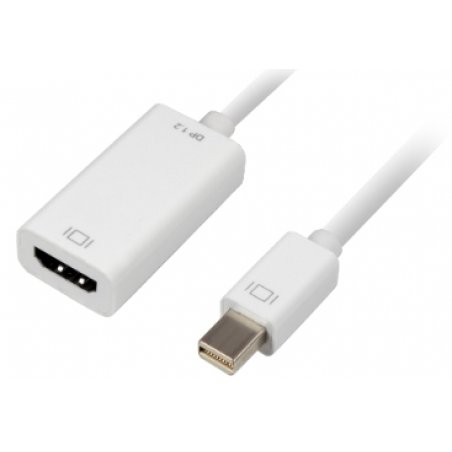 Sharkoon 0.15m, Mini DisplayPort/HDMI 0,15 m Blanc